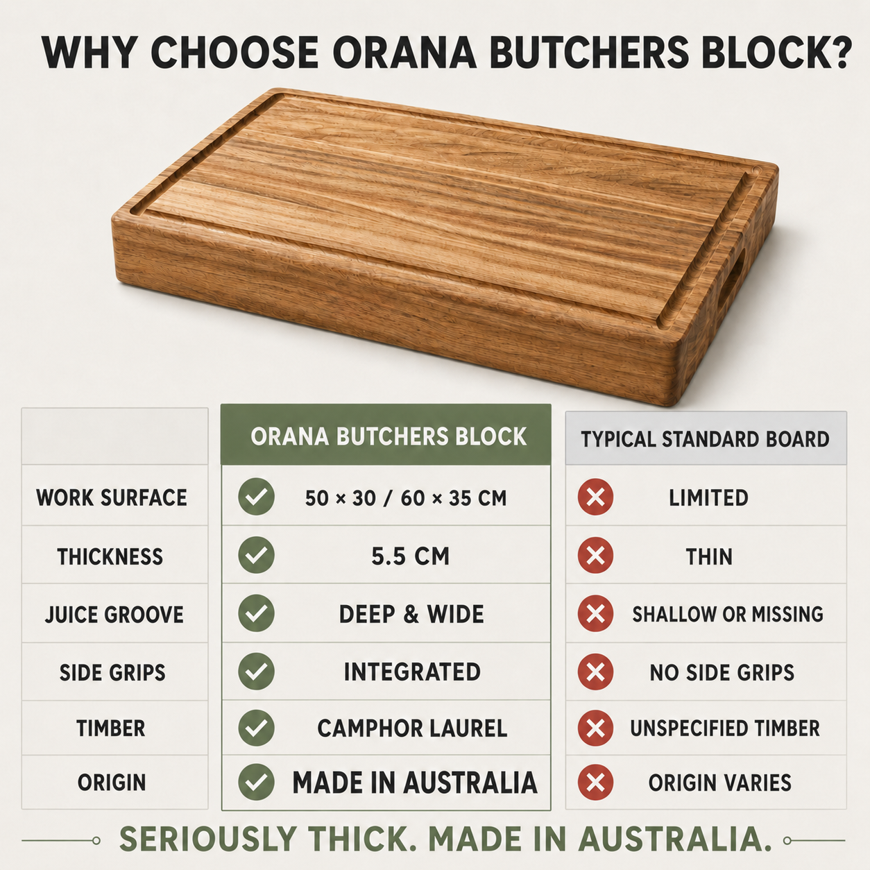 ORANA Everyday Butchers Block 50 – Heavy Duty Camphor Laurel Cutting Board 50 × 30 × 5.5 cm