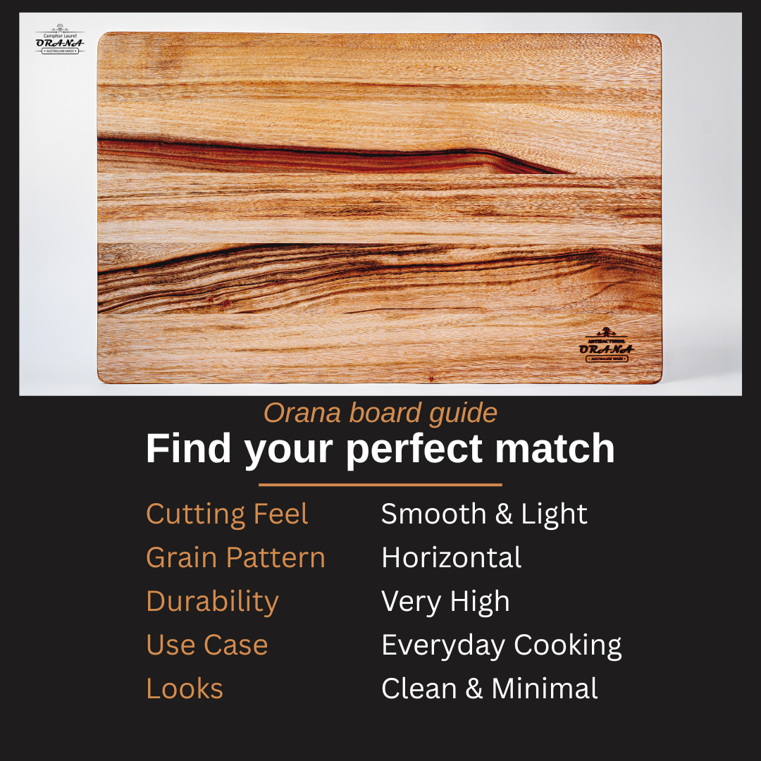 Edge Grain Elite 50 x 31cm