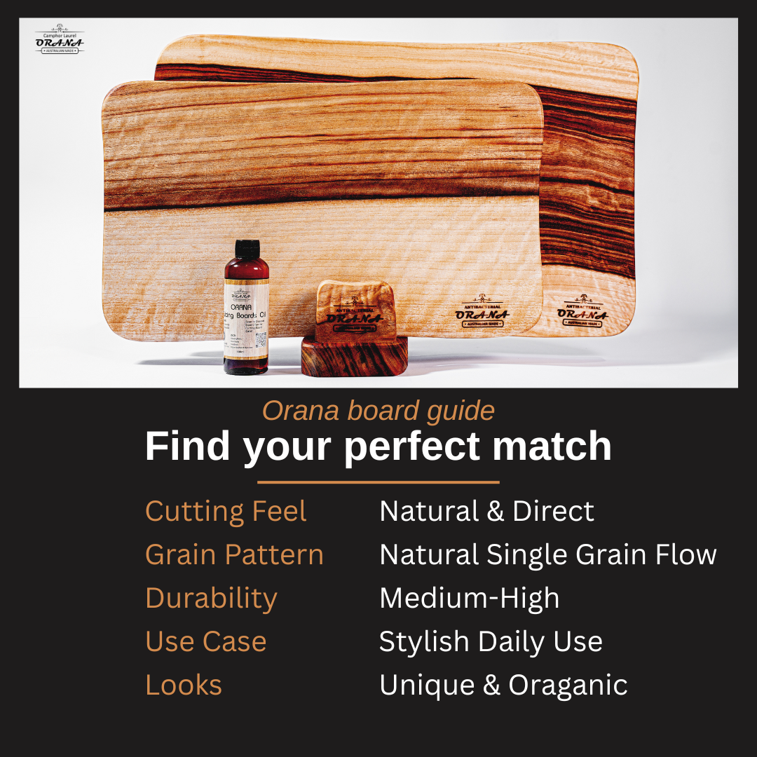 Orana Wavy Camphor Laurel Single Piece Cutting Board Set – 2 Boards with Stands & Mineral Oil (40x23cm, 46x28cm)