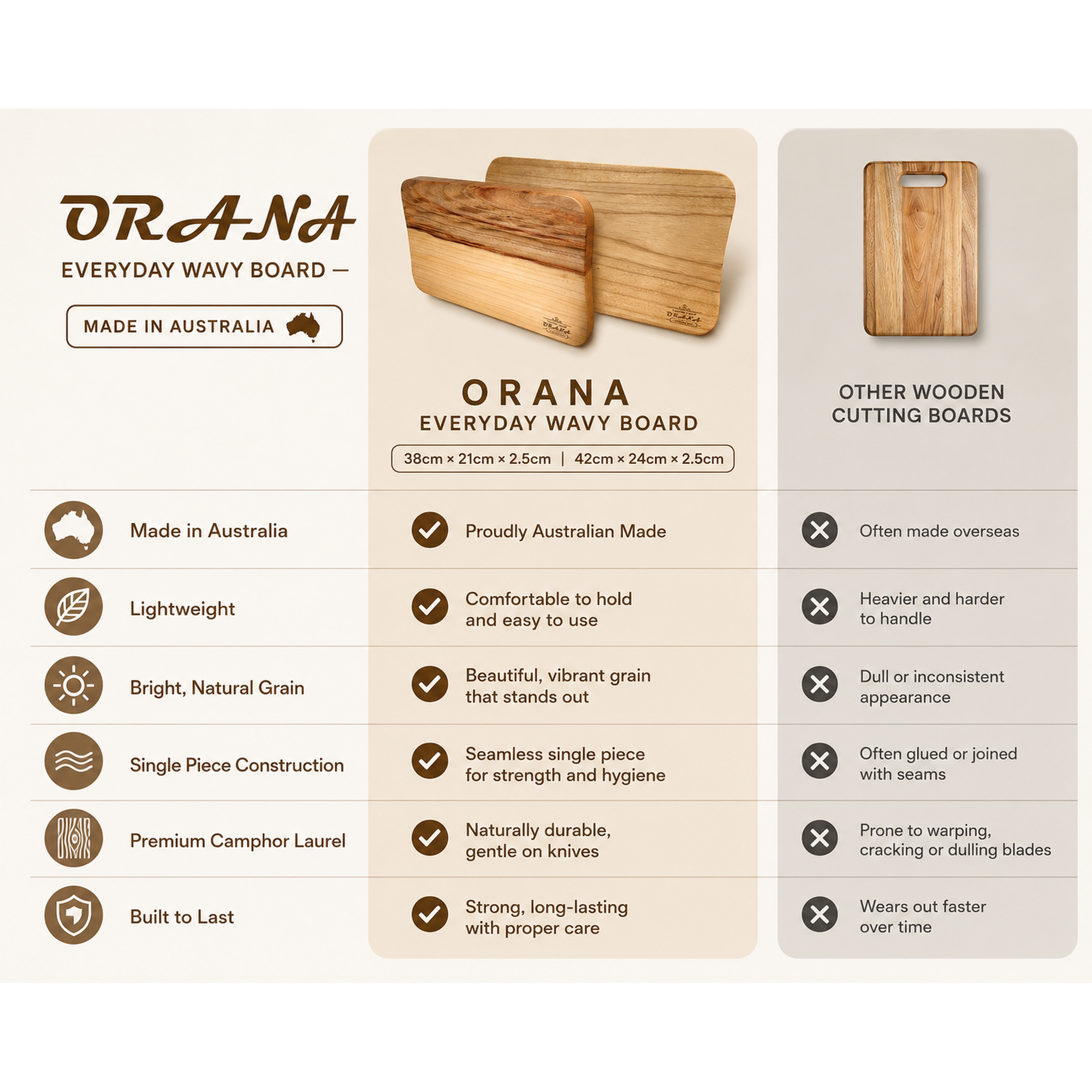 ORANA Everyday Wavy 38 – Camphor Laurel Cutting Board 38 × 21 cm