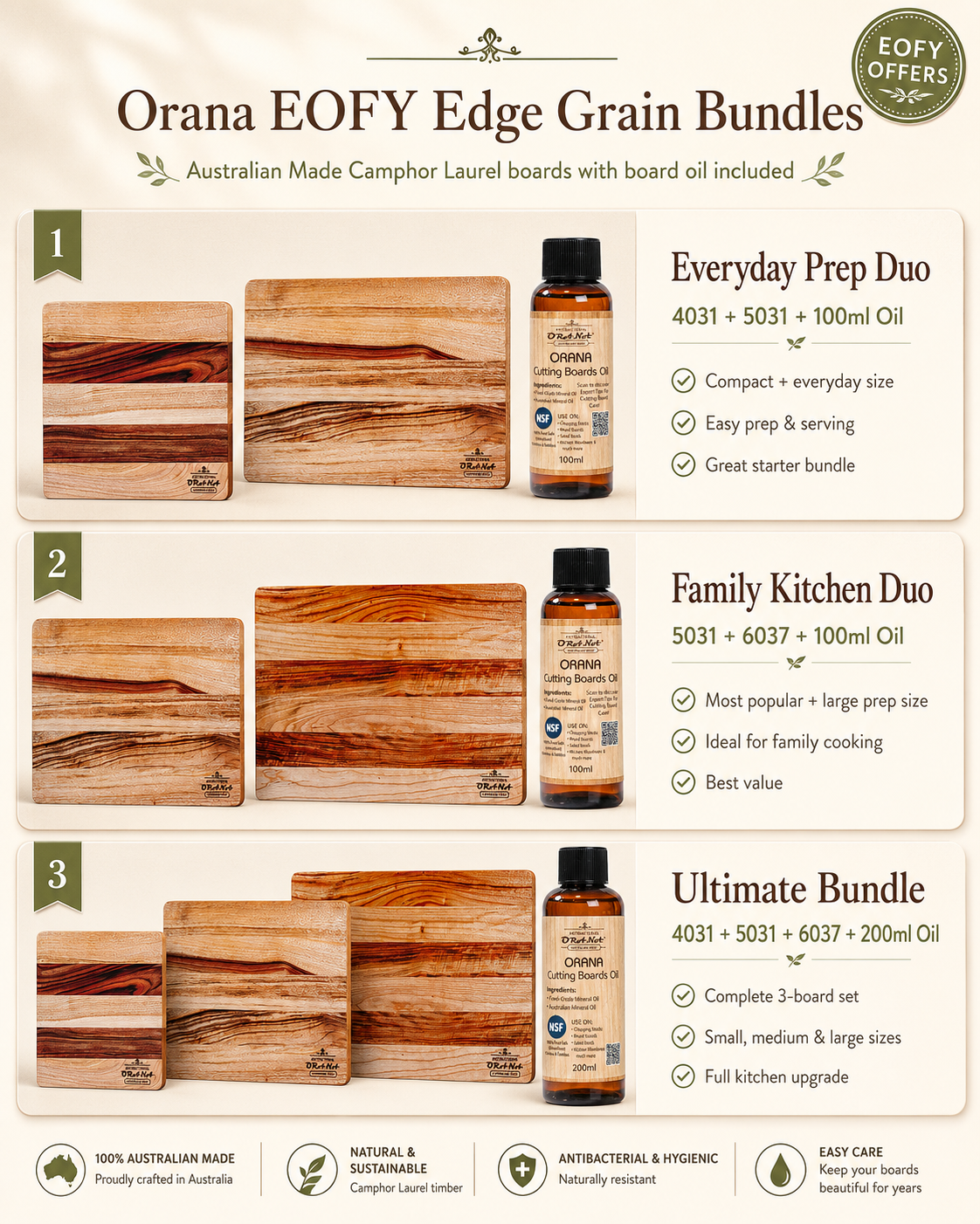 [EOFY] Orana Camphor Laurel Edge Grain Board Bundle
