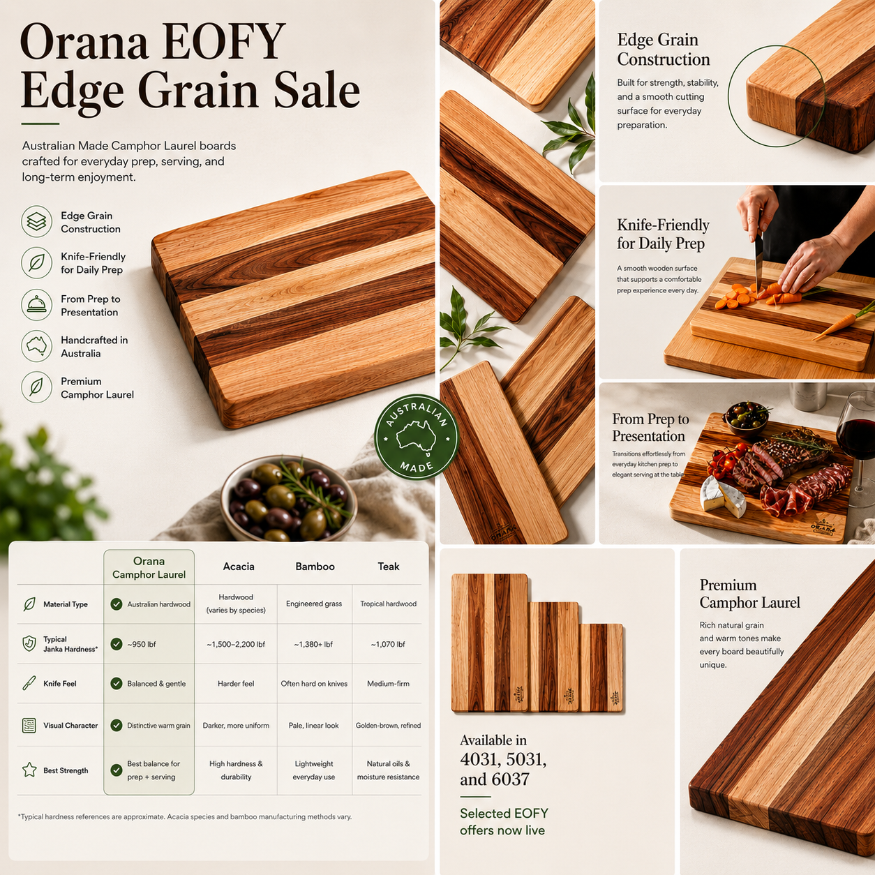 [EOFY] Orana Camphor Laurel Edge Grain Board Bundle
