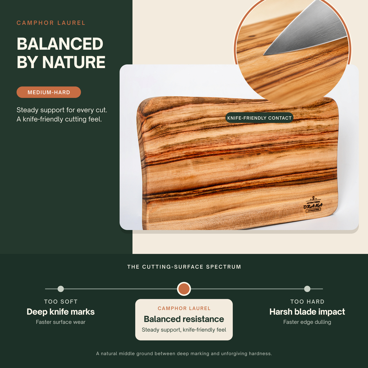 Orana Signature Wavy 40 - Australian Premium Camphor Laurel Single Piece Cutting Board 40 x 23cm