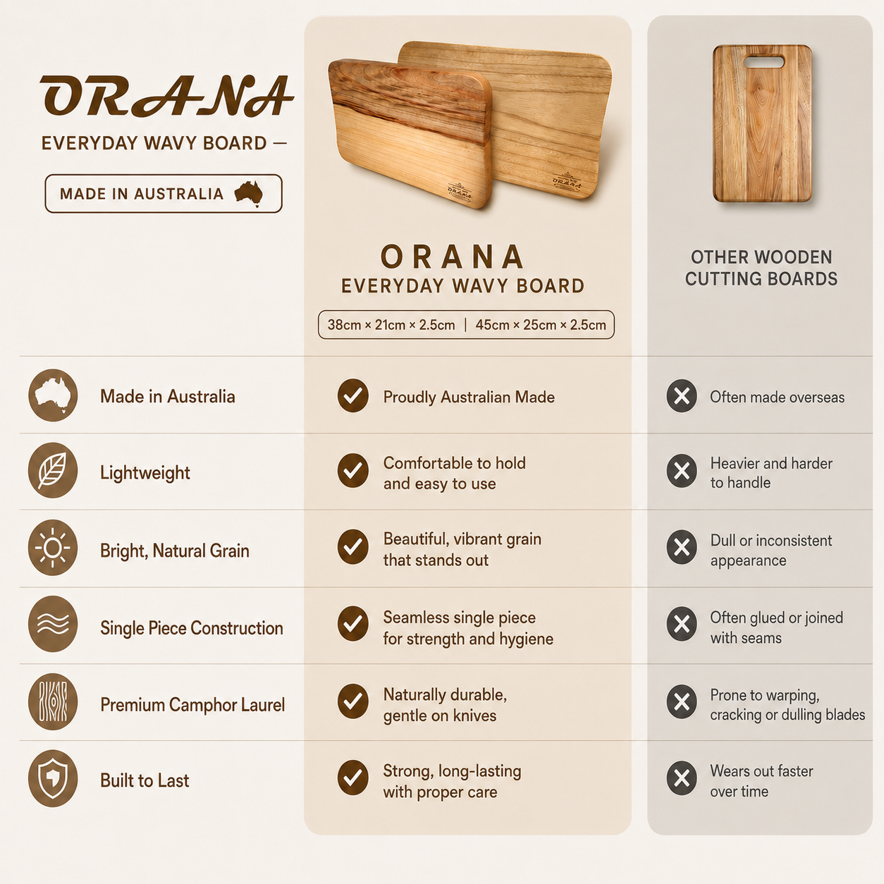 ORANA Everyday Wavy 45 – Camphor Laurel Single-Piece Cutting Board 45 × 25 cm